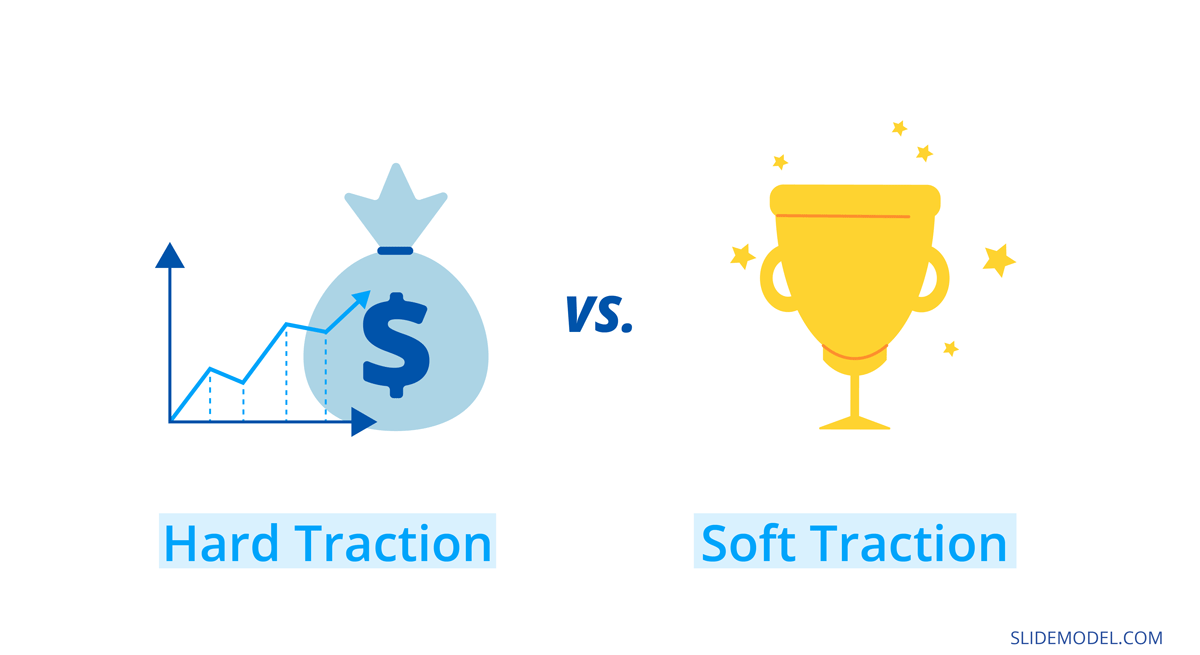 Comparison between Hard Traction vs. Soft Traction - Showing a data chart with growing revenue as hard traction versus a prize illustration as a metaphor of soft traction.
