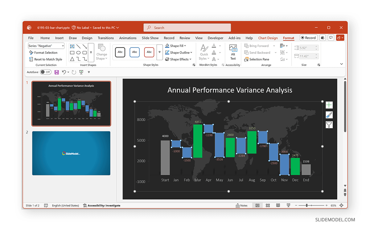 Example slide waterfall chart template