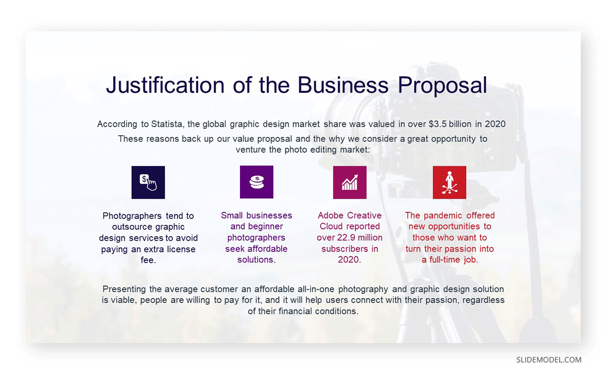 Justification of the Business Proposal slide