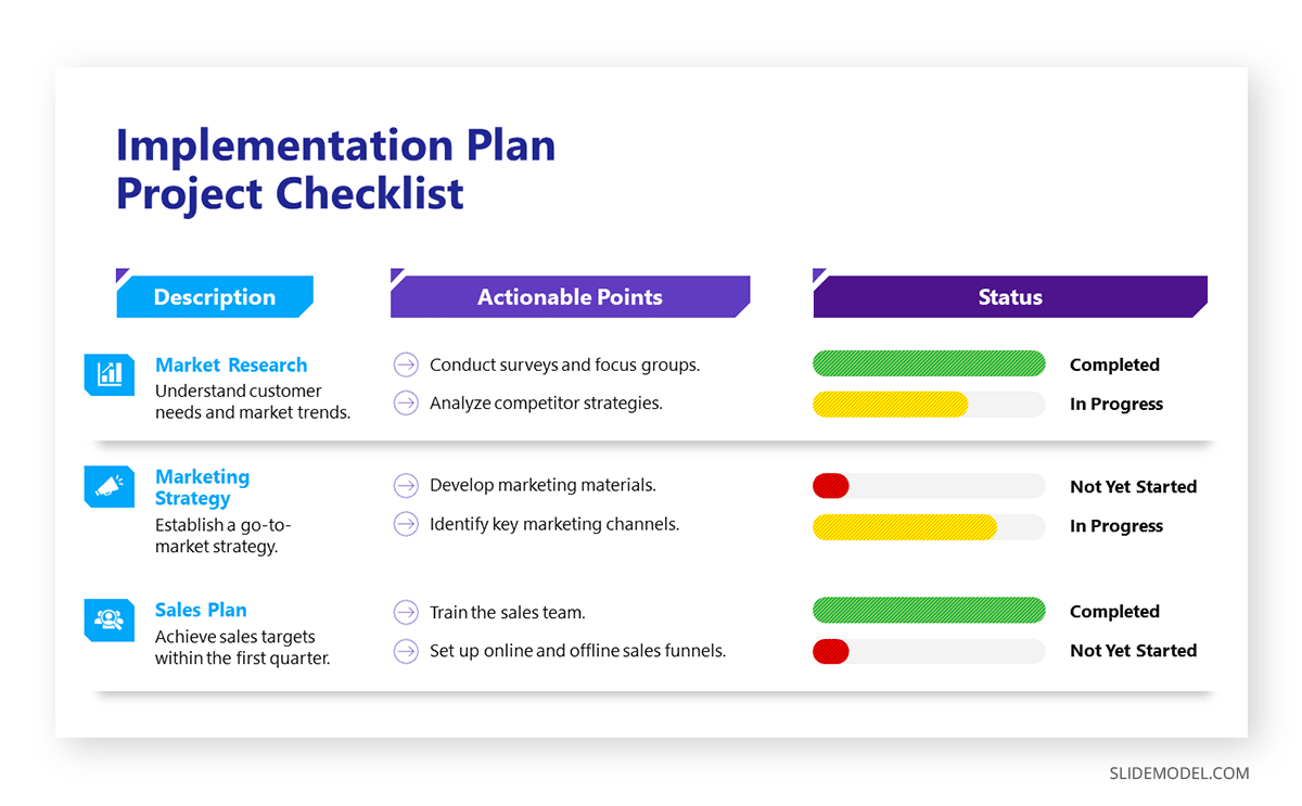 Slide design presentation aid