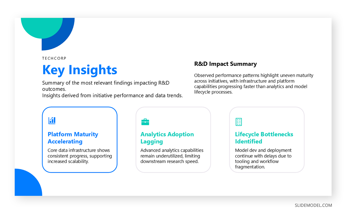 Key insights in presenting to executives slide deck