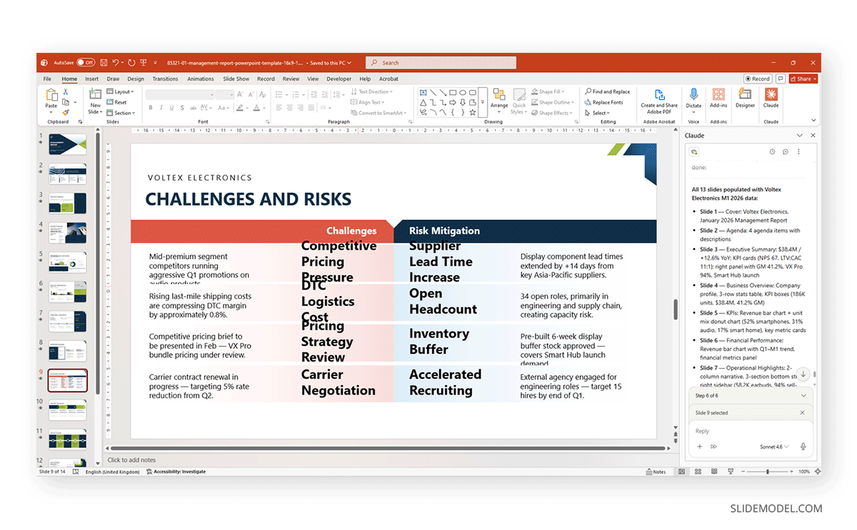 Slide created with Claude for PowerPoint with layout and design issues from PPT templates