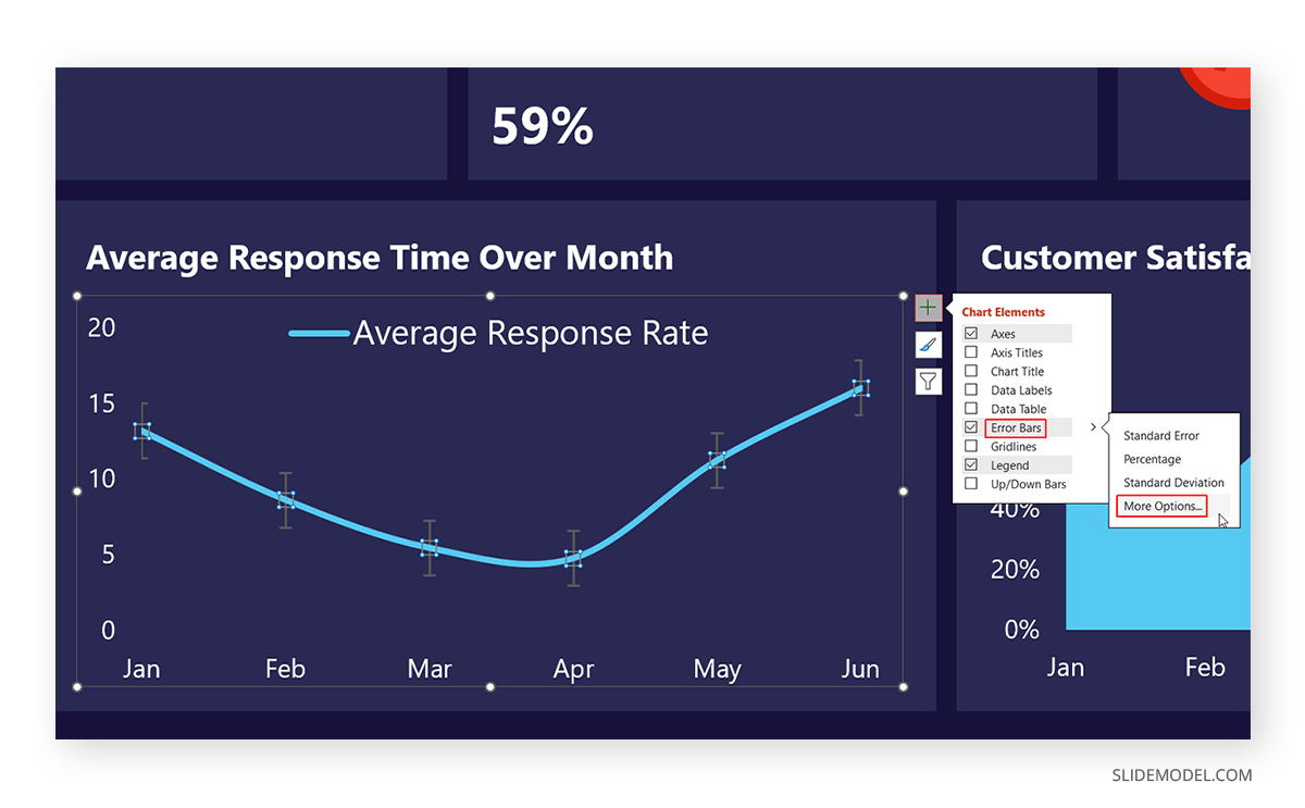 Advanced options for error bars in PowerPoint