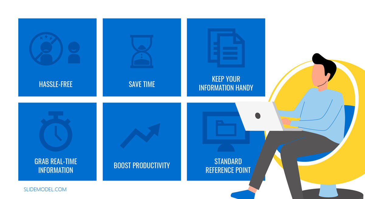 Reasons to take notes while preparing meetings, with a step by step template and an illustration of a man working in a computer.