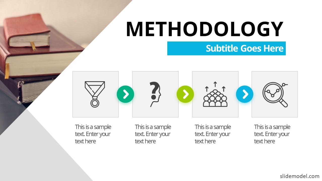 PPT Template Methodology Slide - Example of Methodology Slide in a Thesis Defense