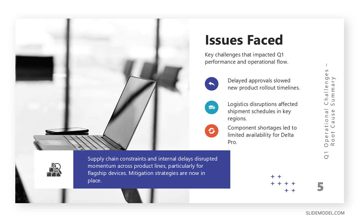 Challenges and mitigation slide in a progress report presentation deck