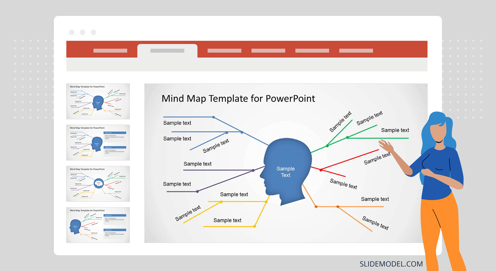 Exemple de diapositive de Mind Mapping pour la collecte des exigences