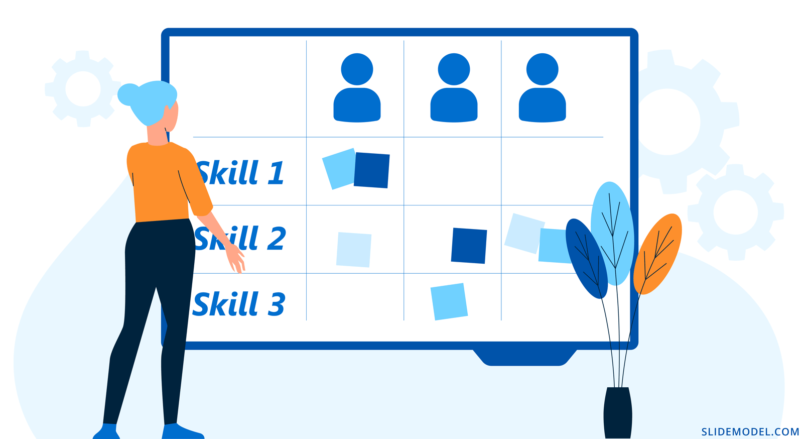 cartographier les feuilles de travail sur les compétences