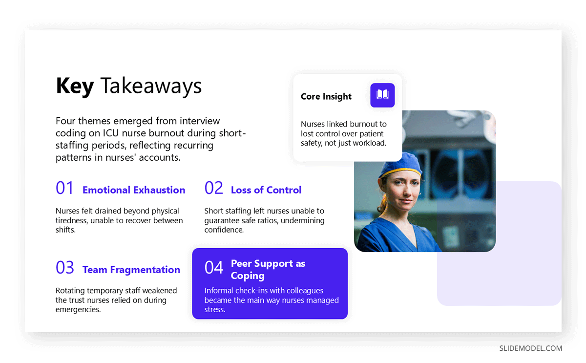 How to create a key takeaways slide in a research findings presentation deck