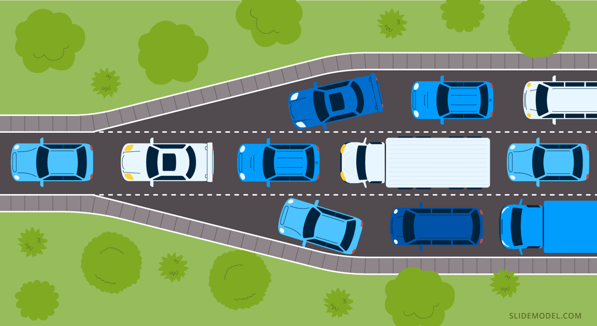 Car jam metaphor to illustrate a process bottleneck