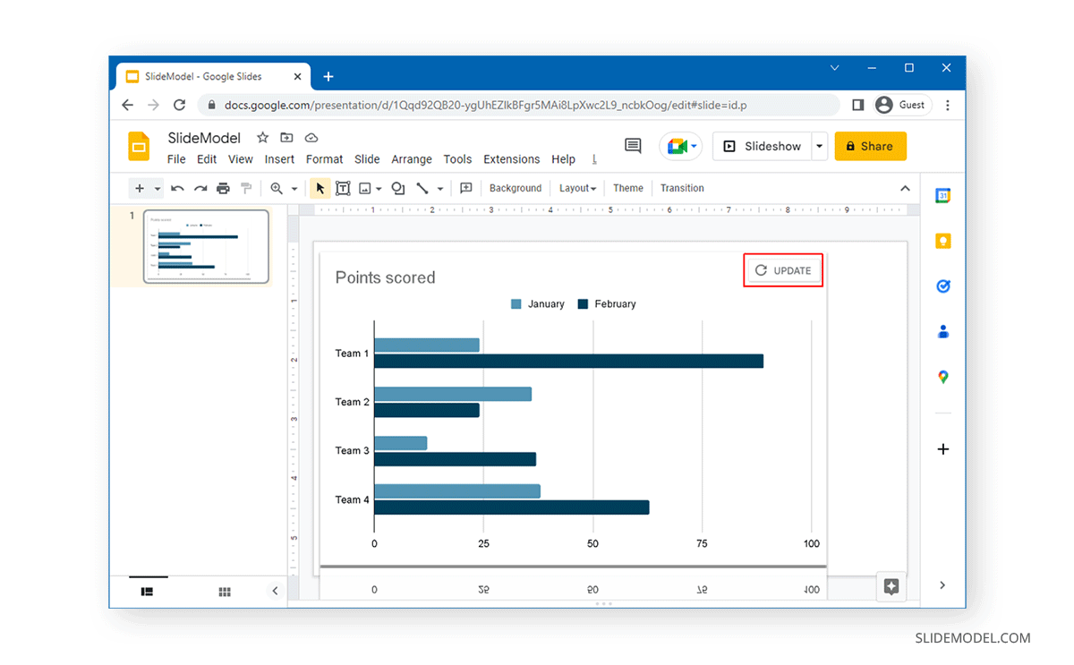 Mettre à jour un graphique dans Google Slides