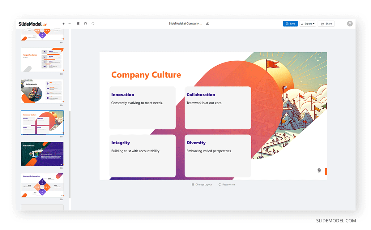 Generated company profile deck with SlideModel AI