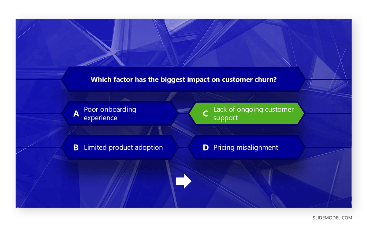 Quiz slide with interactive multiple choice technique for presentations