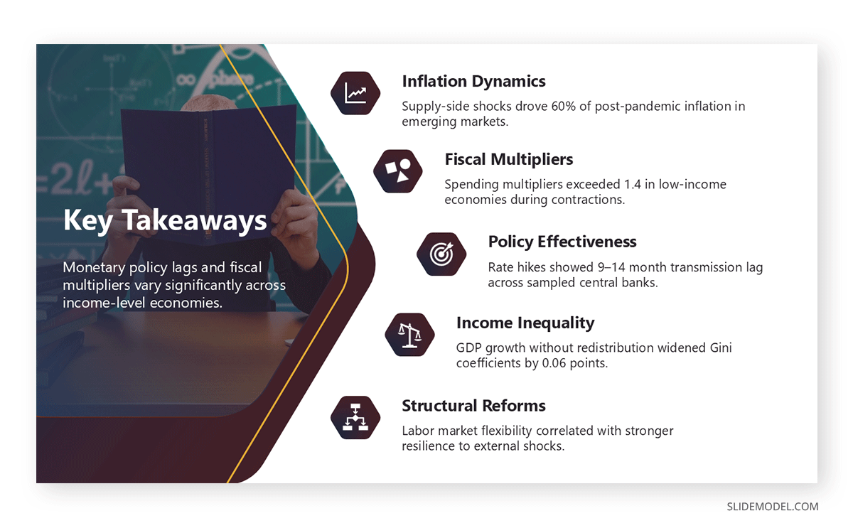 Key Takeaways summarized in an academic slide