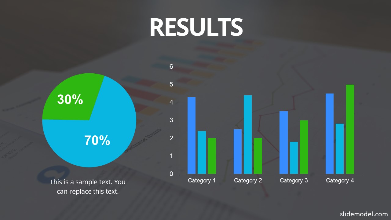 how to present results in thesis