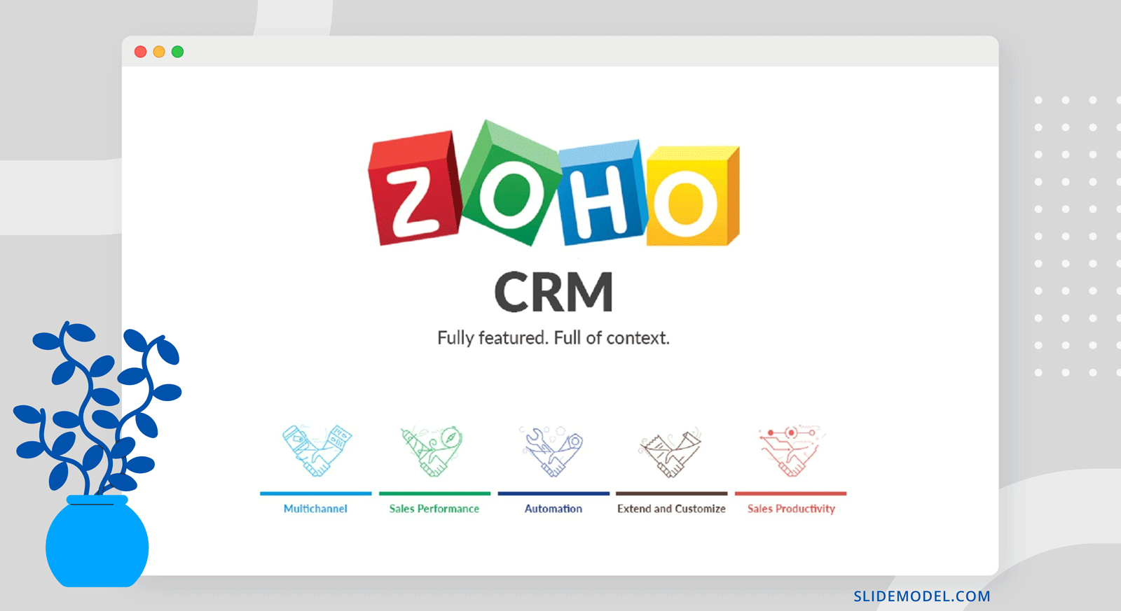 Zoho CRM Sales Presentation - Source - Example of a product sales pitch