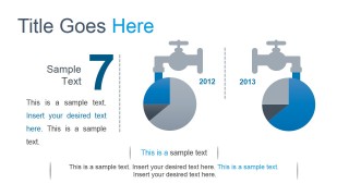 Social Media Data Statistics with Faucet Metaphor