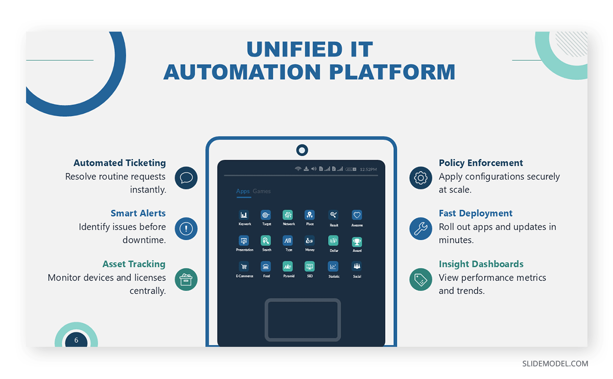 Sample elevator storytelling pitch technique for presentations