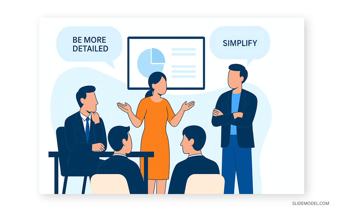 A group of presenters debating on contrasting feedback given by stakeholders