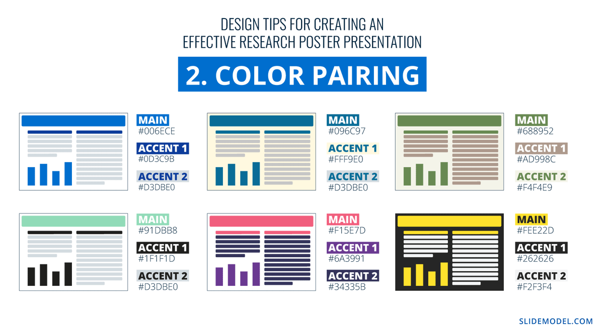 Effective color pairing tactics for poster presentations