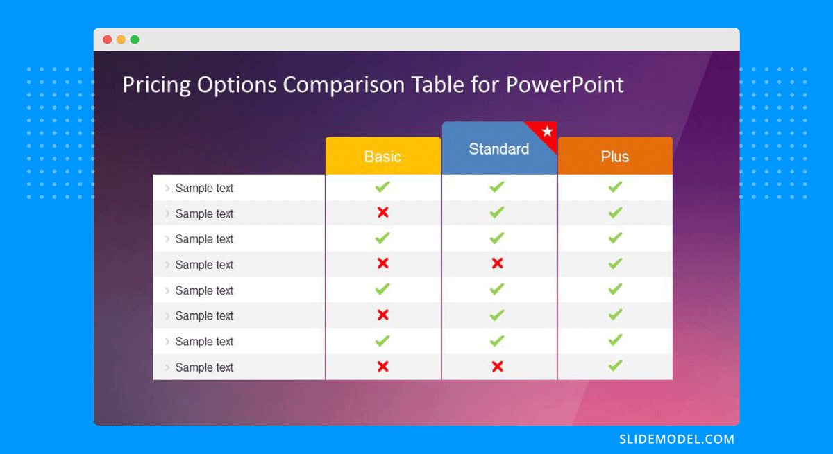 Using a pricing comparison table slide in PowerPoint