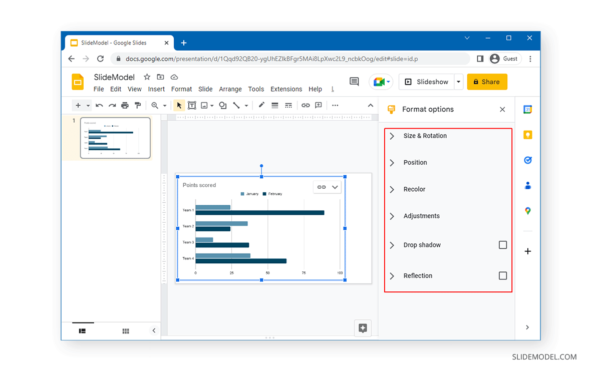 Options de format disponibles pour les graphiques dans Google Slides