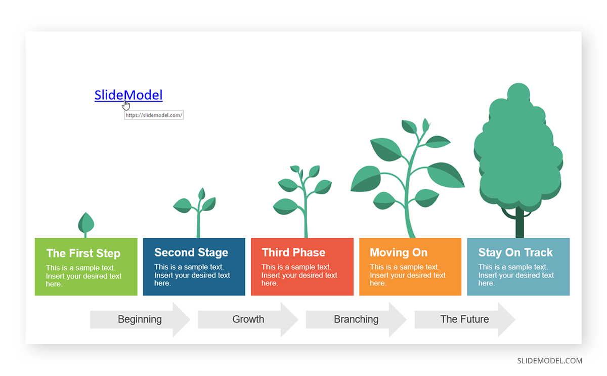 Résultat final de l'ajout d'un lien hypertexte dans PowerPoint