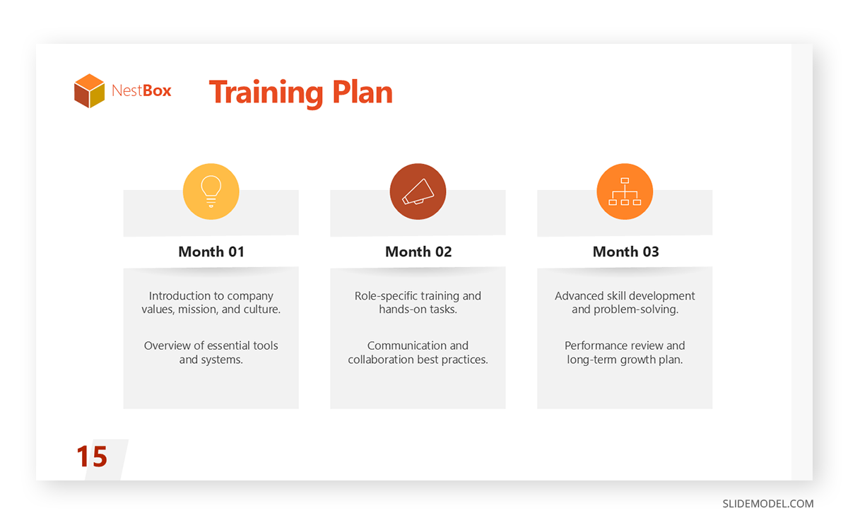 Training opportunities slide in employee onboarding deck