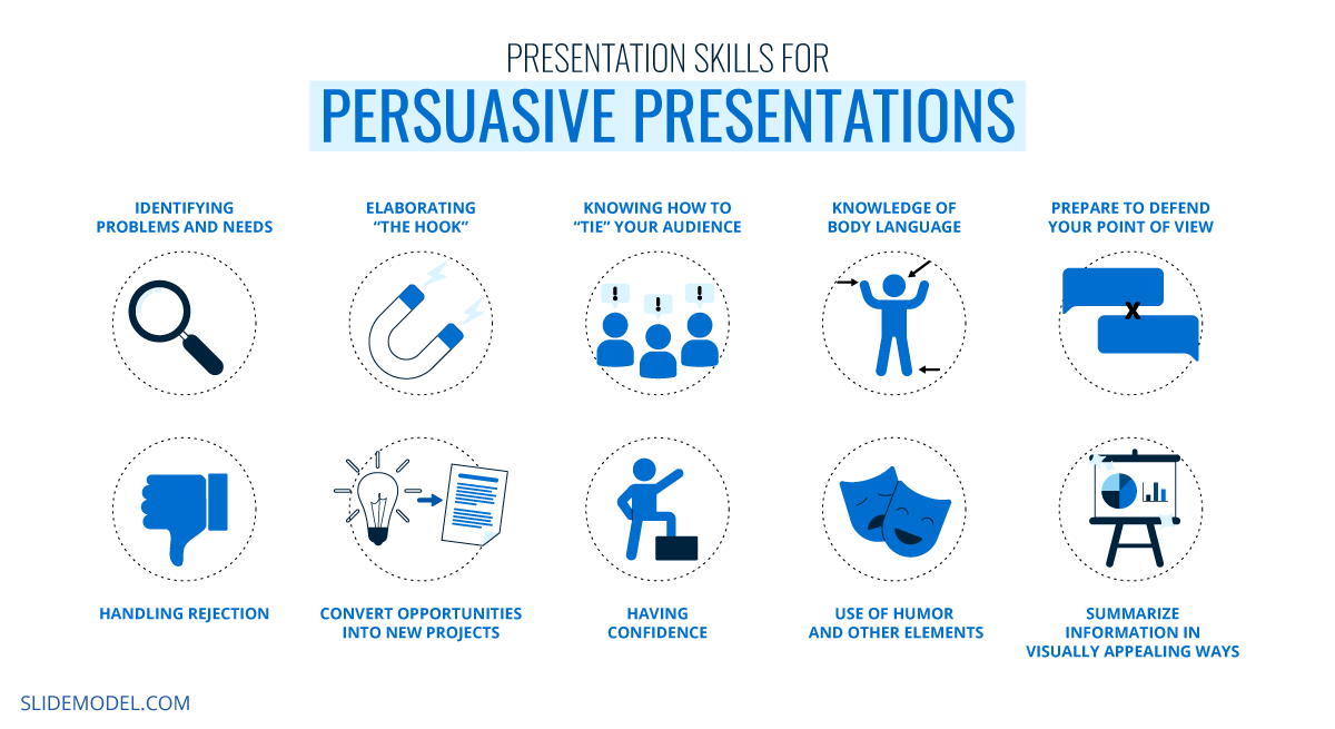 need good presentation skills