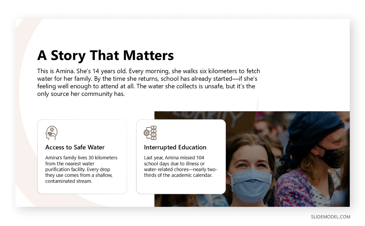 Introducing the case in a nonprofit slide deck