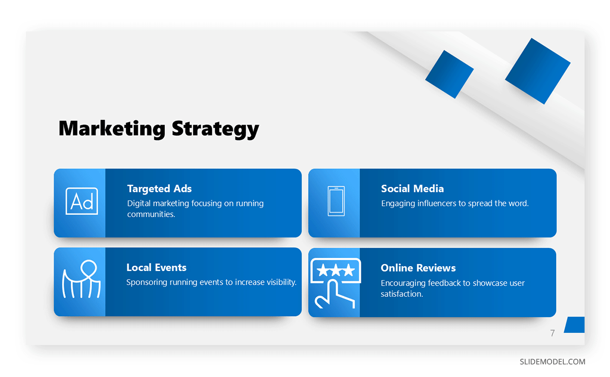 Marketing channels launch product presentation
