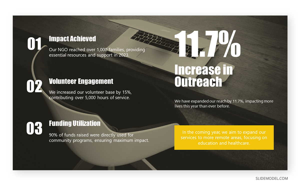 NGO Report presentation slide