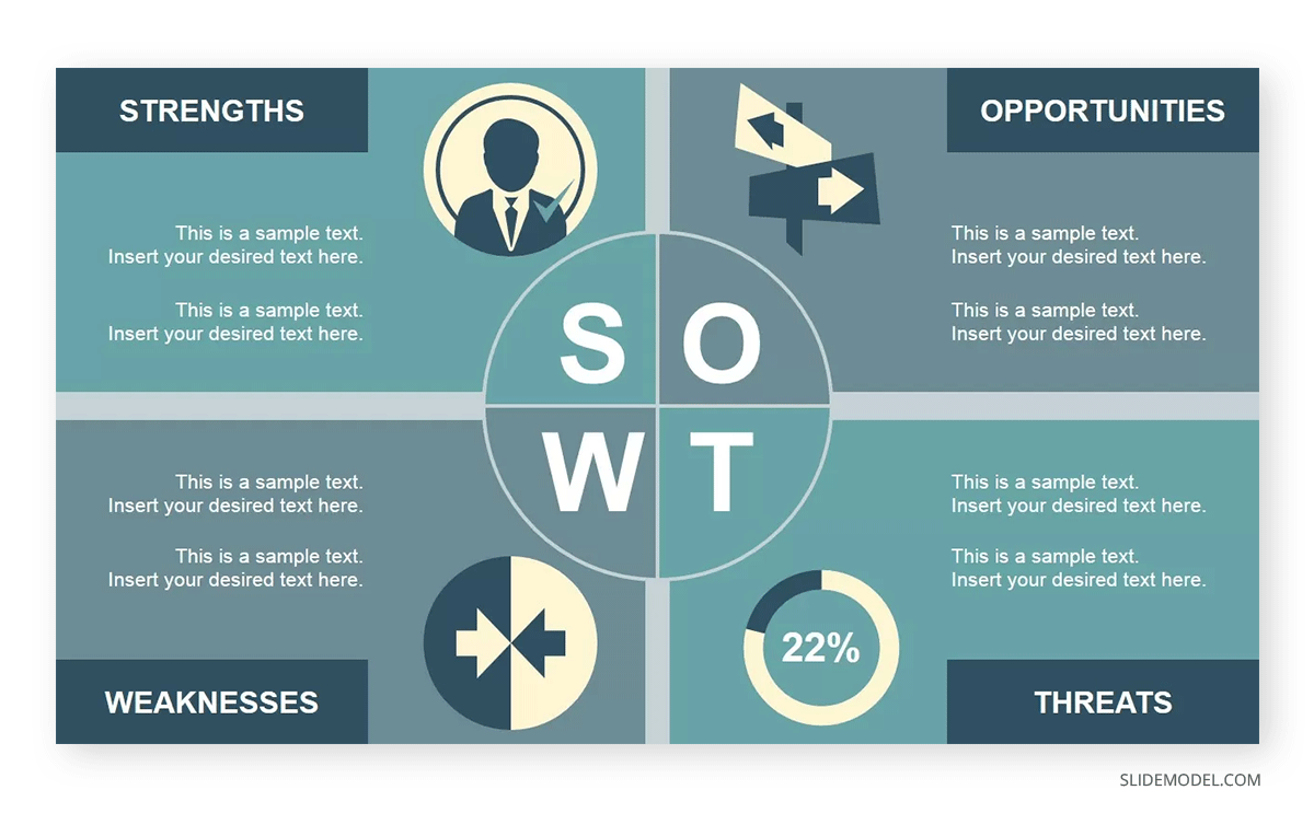 SWOT analysis PPT template with retro aesthetic