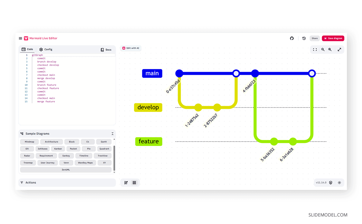 How to create a mermaid Git graph for PowerPoint