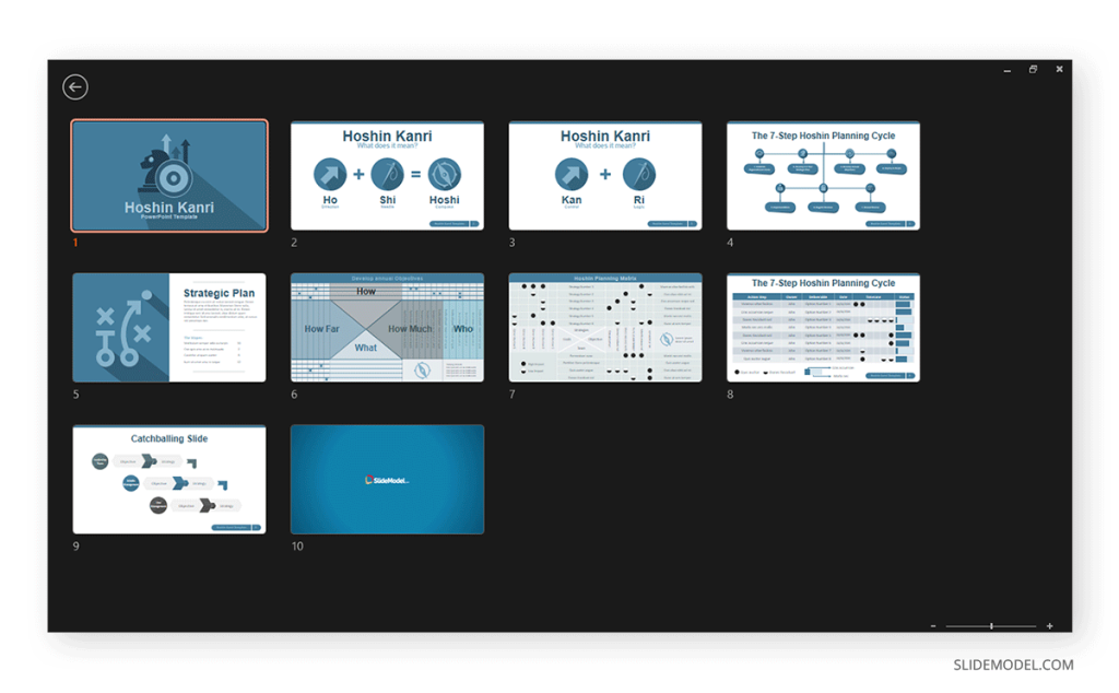 View all slides in Presenter View in PowerPoint