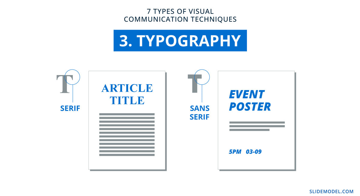L'utilisation de la typographie dans la communication visuelle