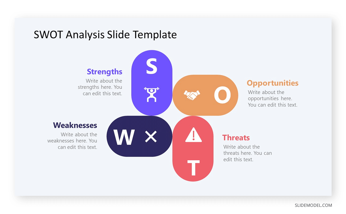 Free SWOT Analysis PPT template