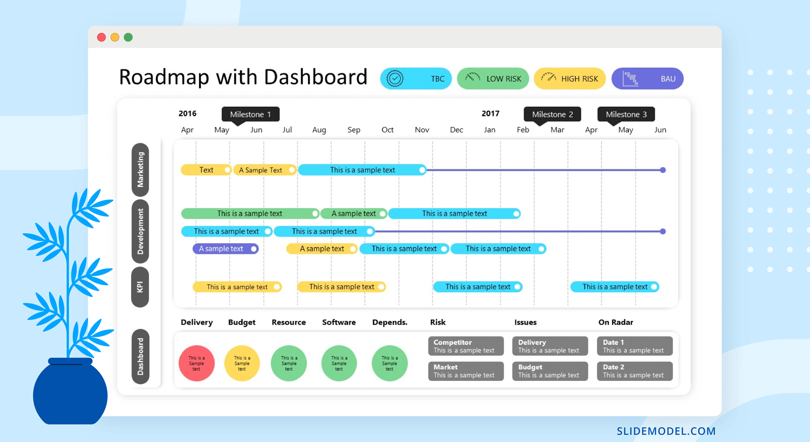Example of Project Management Dashboard Presentation with Roadmap 