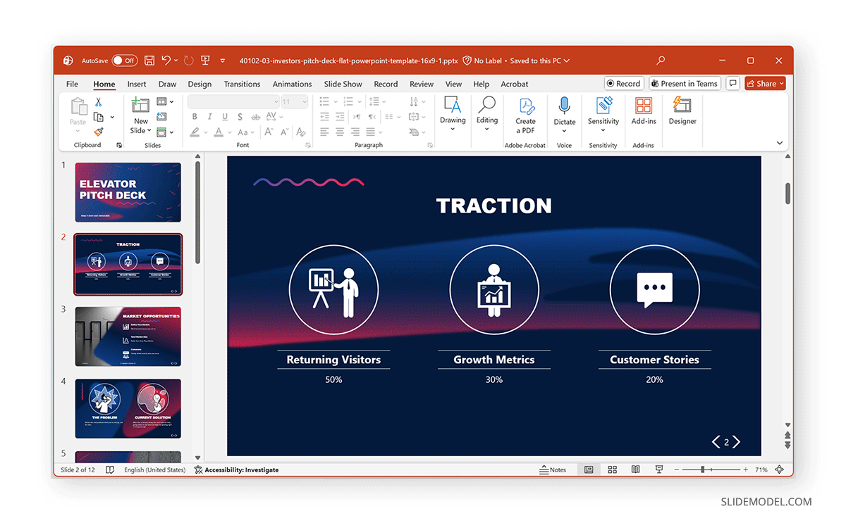 Slide implementing placeholder items