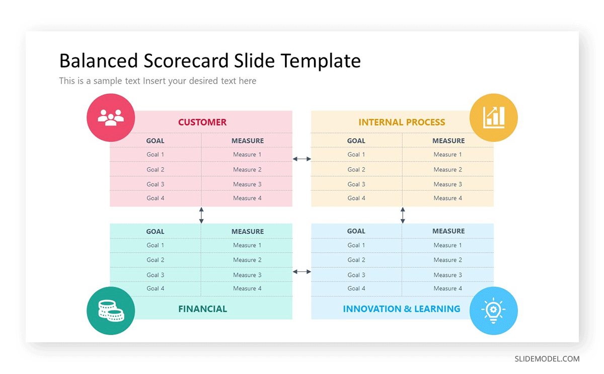 Free Balanced Scorecard PPT template
