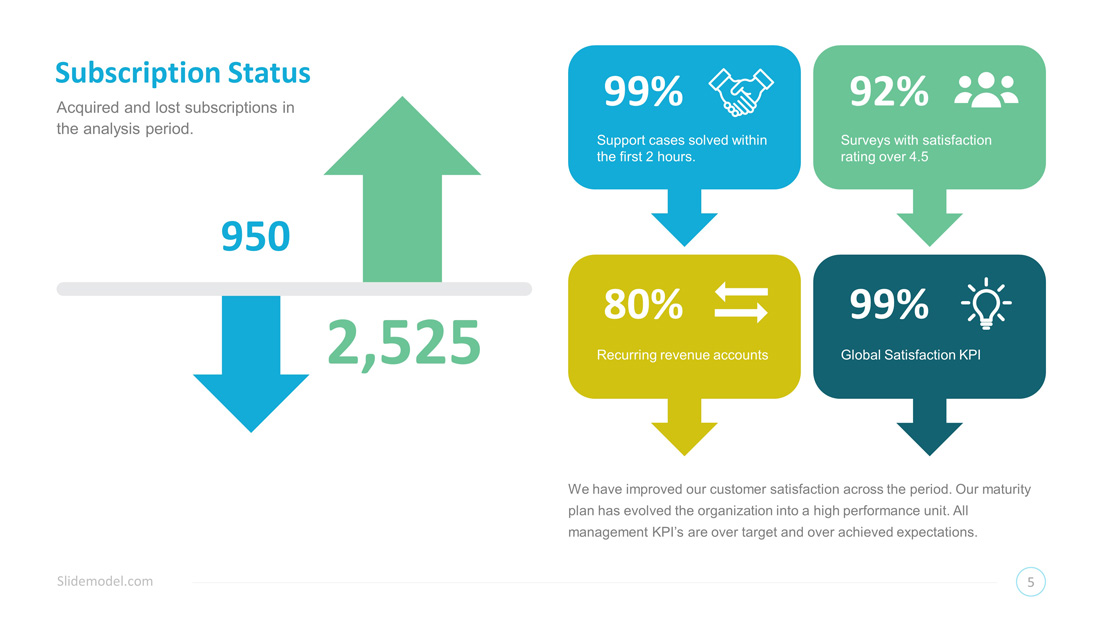 Professional Infographic PowerPoint Templates