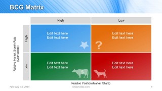 BCG Matrix Template Slide Design for PowerPoint