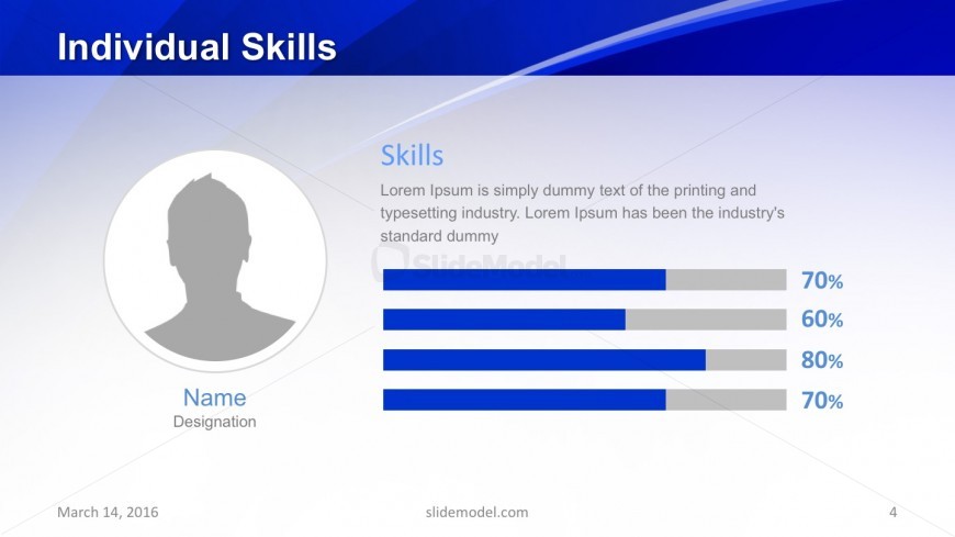 User Skills Layout for Proposal