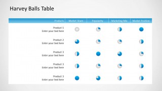 Harvey Balls Table Design for PowerPoint