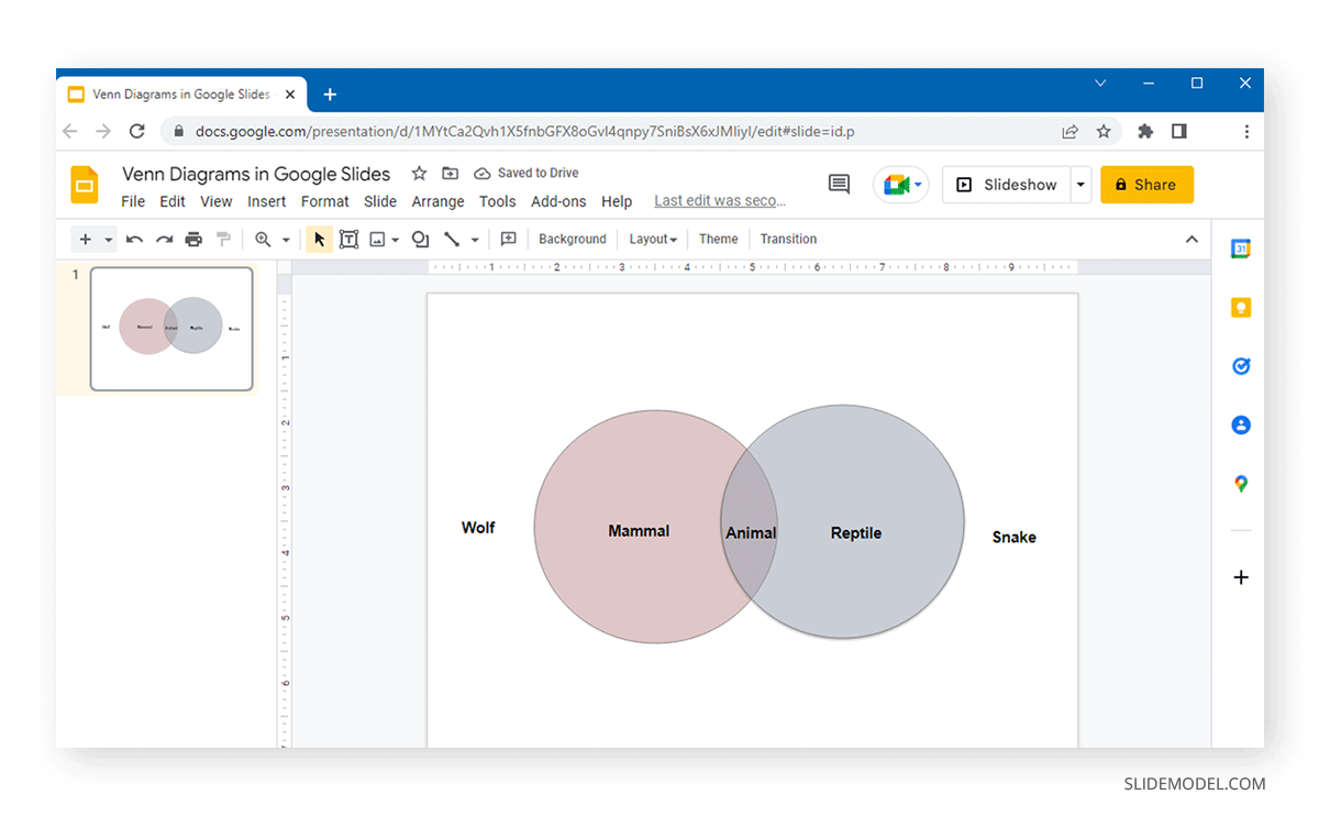 exemple terminé de la création d'un diagramme de venn avec des diapositives google à l'aide de formes