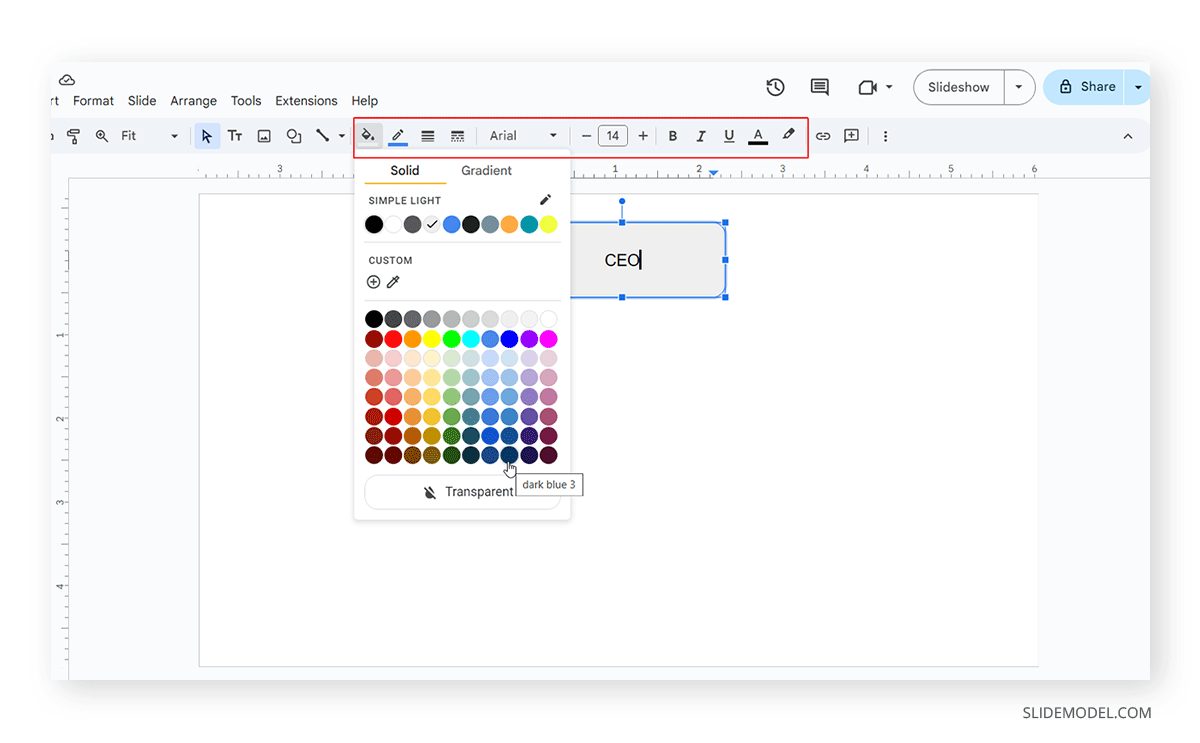 Customizing the org chart box