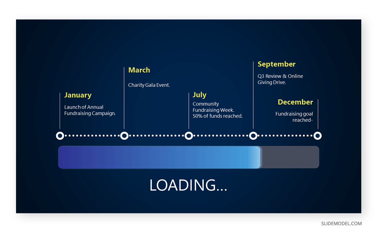 Fundraising progress bar template