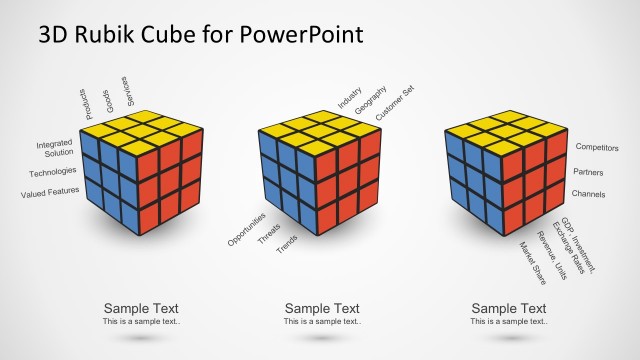 Business Development Areas Rubik’s Cube Template