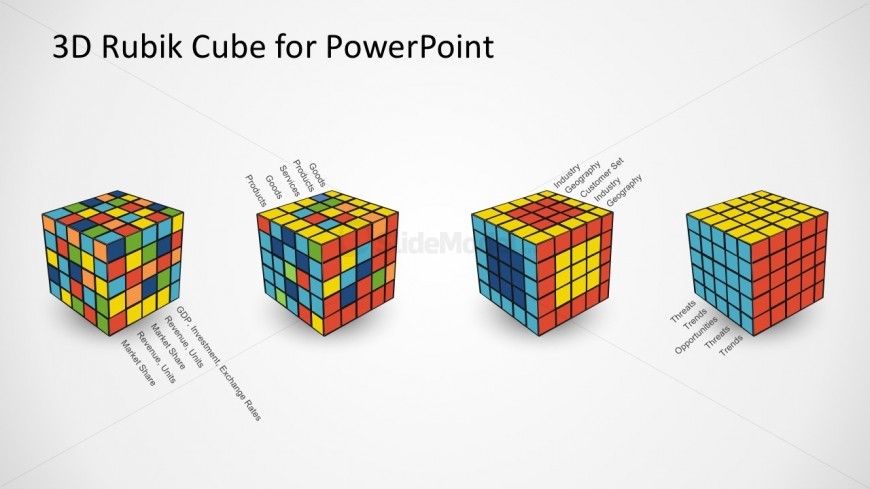 Editable 3D Rubik's Cube Business Marketing PowerPoint Template
