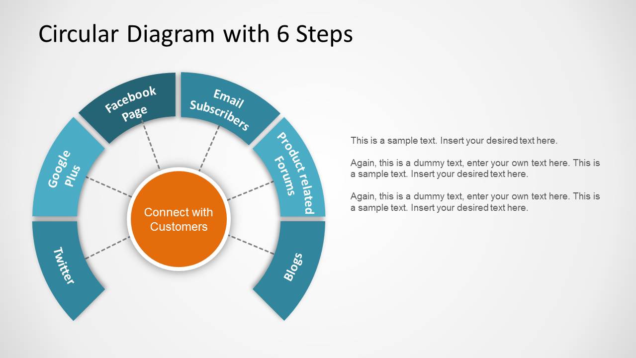 Circular Diagram with 6 Boxes and Description Text Box